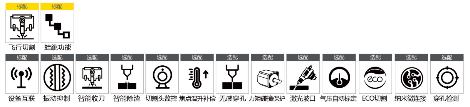 918博天堂·(中国)官网登录入口