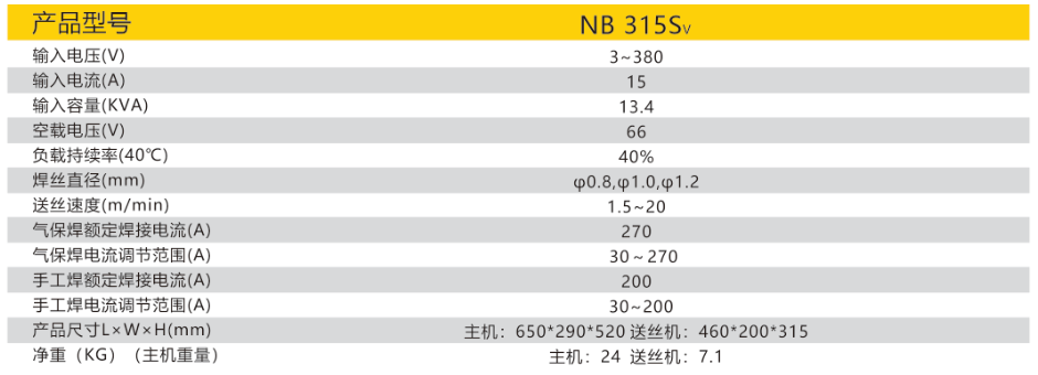 918博天堂·(中国)官网登录入口