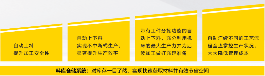 918博天堂·(中国)官网登录入口