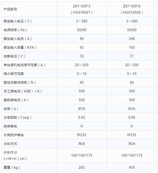 918博天堂·(中国)官网登录入口