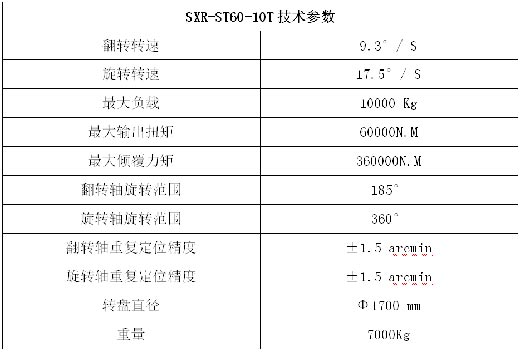 918博天堂·(中国)官网登录入口