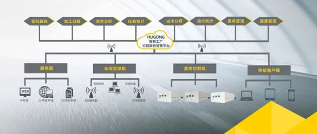 918博天堂·(中国)官网登录入口