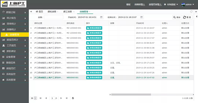 918博天堂·(中国)官网登录入口