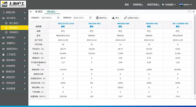 918博天堂·(中国)官网登录入口