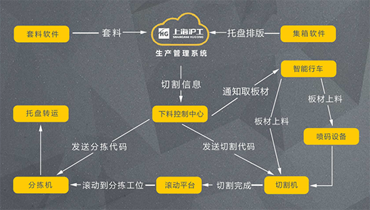 918博天堂·(中国)官网登录入口