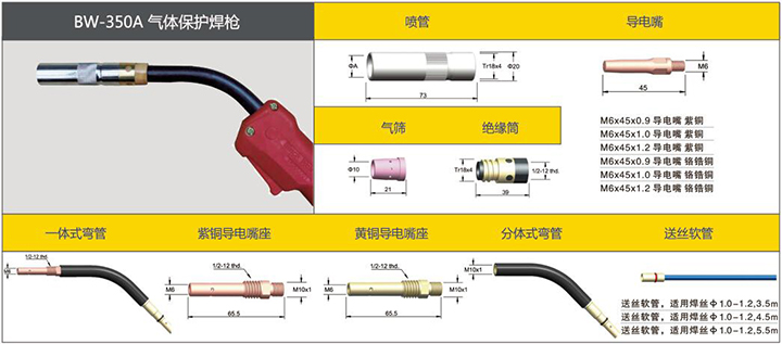 918博天堂BW-350A气体；ず盖