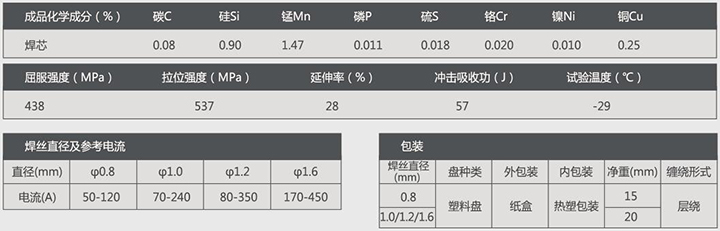 918博天堂·(中国)官网登录入口