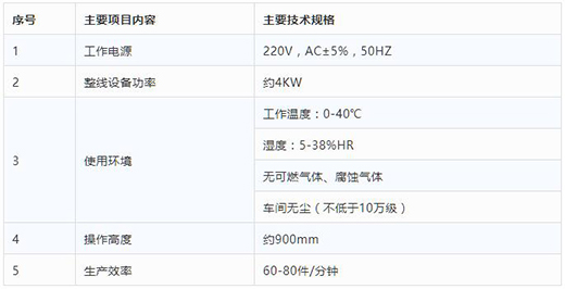 918博天堂KN95口罩打片机手艺参数