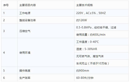 918博天堂全自动一拖二平面口罩机手艺参数