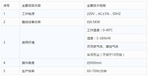 918博天堂平面口罩自动打片机手艺参数