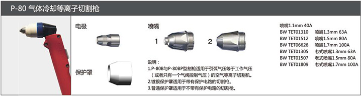 918博天堂P-80气体冷却等离子切割枪