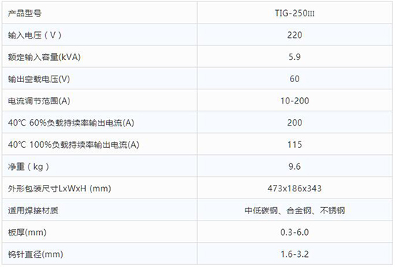 918博天堂·(中国)官网登录入口