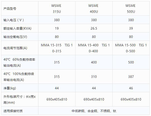 918博天堂智优WSME 315U/400U/500U数字焊机手艺参数