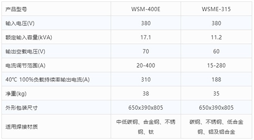 918博天堂氩弧焊机WSM-400E WSME-315手艺参数