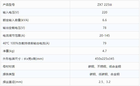 918博天堂·(中国)官网登录入口