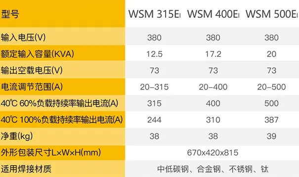 918博天堂·(中国)官网登录入口