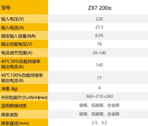 918博天堂·(中国)官网登录入口