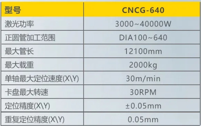 918博天堂·(中国)官网登录入口