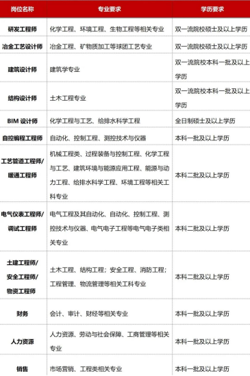 利来w66(中国区)_来利国际旗舰